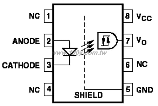 高速-光耦合 IC - 33249 產品圖片