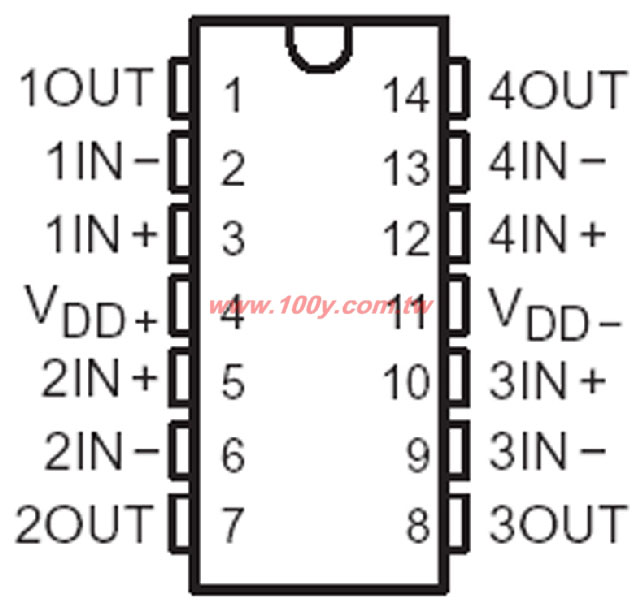 Centenary Materials Co., Ltd.