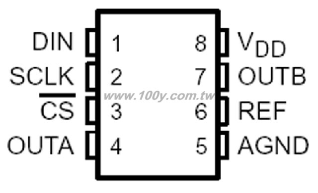 Centenary Materials Co., Ltd.