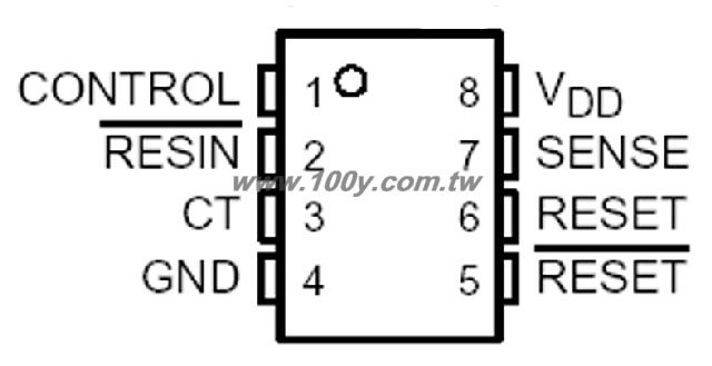 Centenary Materials Co., Ltd.