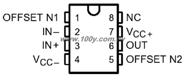 Centenary Materials Co., Ltd.