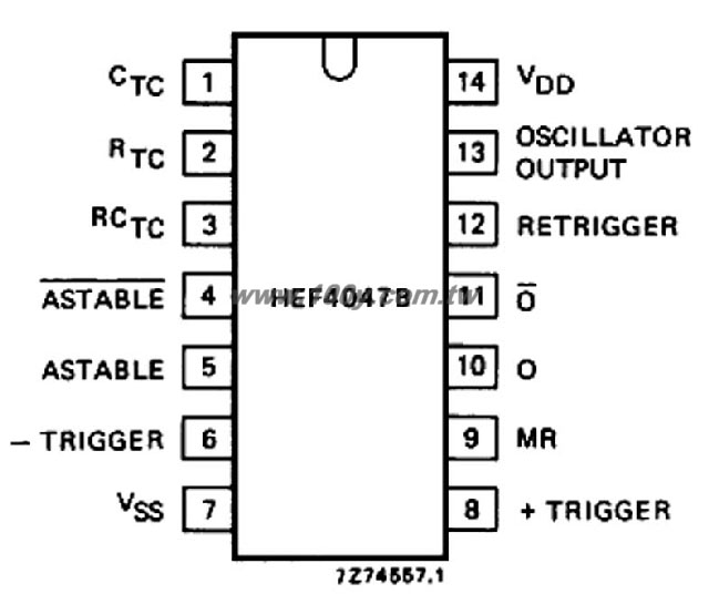 Monostable/astable multivibrator - 33421 Product Image