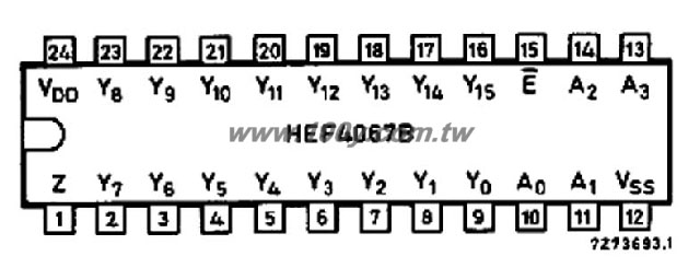 16-channel analogue multiplexer/demultiplexer - 33432 Product Image