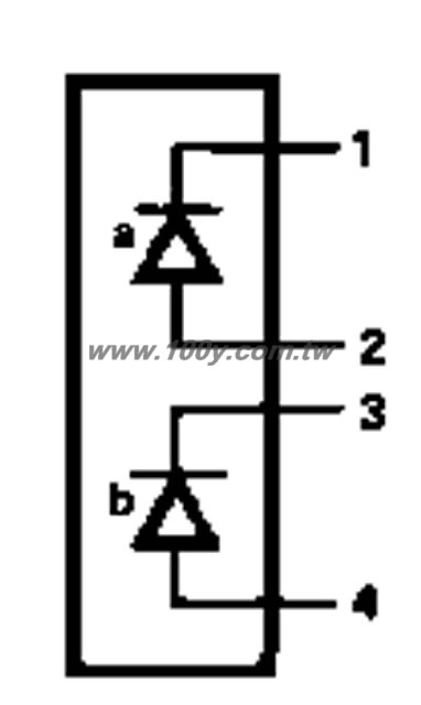 勝特力材料有限公司