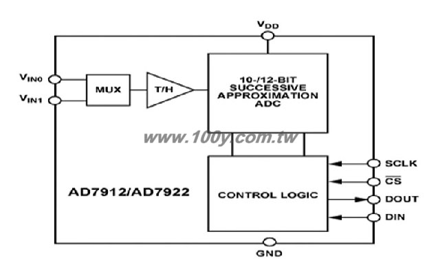 Centenary Materials Co., Ltd.