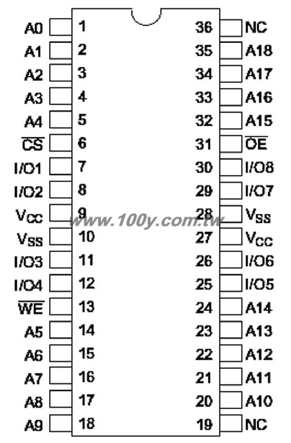勝特力材料有限公司