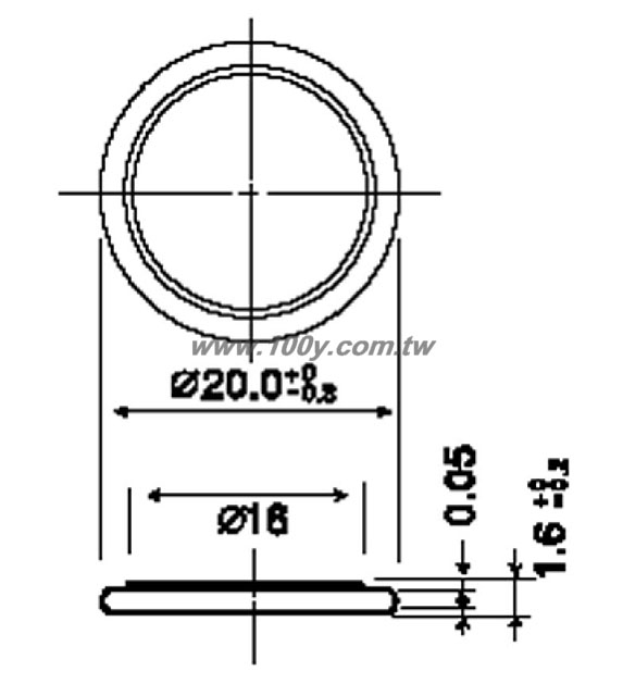 Centenary Materials Co., Ltd.