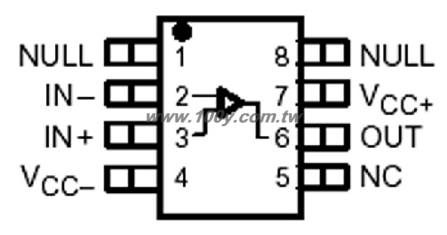 勝特力材料有限公司