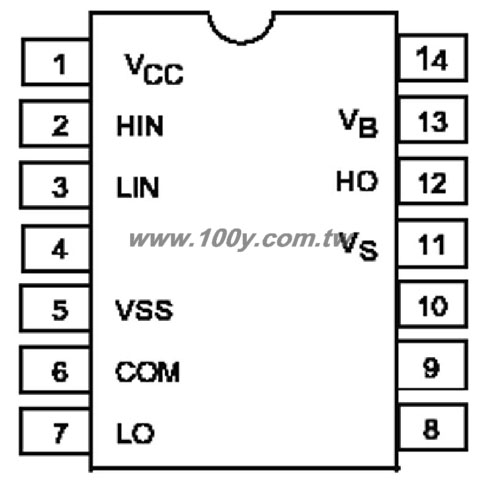 HALF-BRIDGE DRIVER - 33746 Product Image