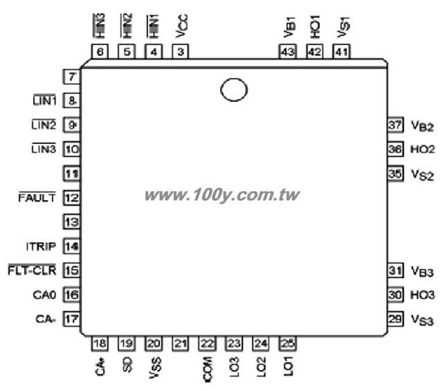 44 Lead PLCC - 33786 產品圖片