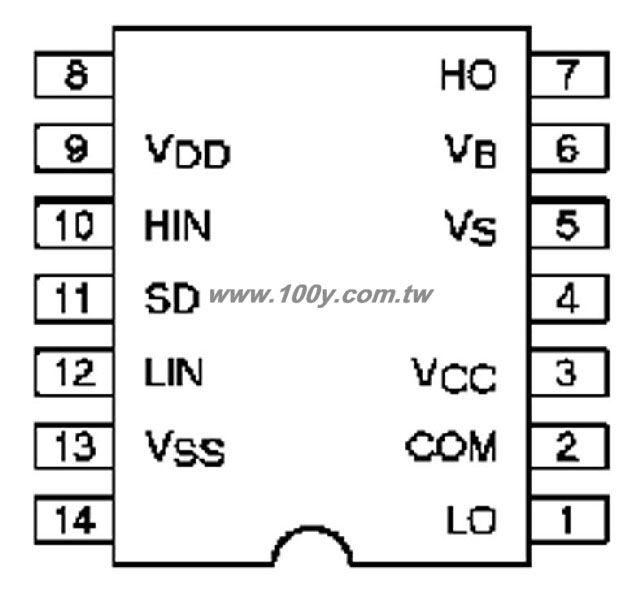 勝特力材料有限公司