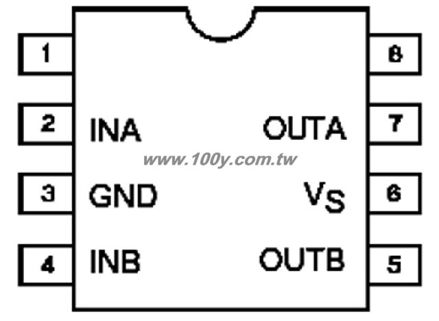 Centenary Materials Co., Ltd.