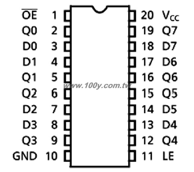 OCTAL D-TYPE LATCH WITH 3-STATE OUTPUT - 33801 Product Image