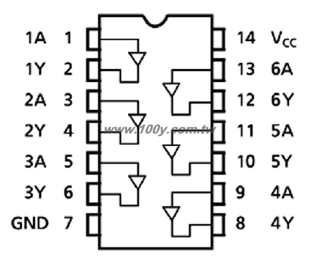 Centenary Materials Co., Ltd.