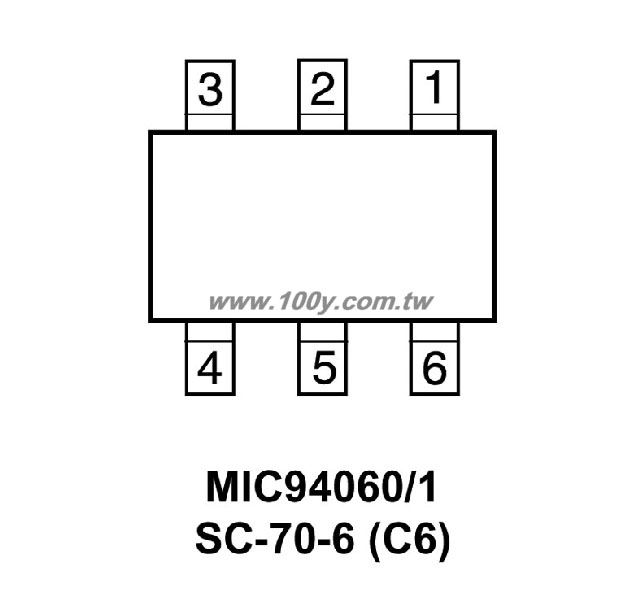 Smart Load Switch