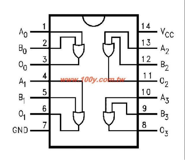 Centenary Materials Co., Ltd.
