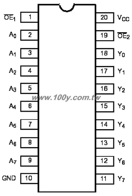 Centenary Materials Co., Ltd.