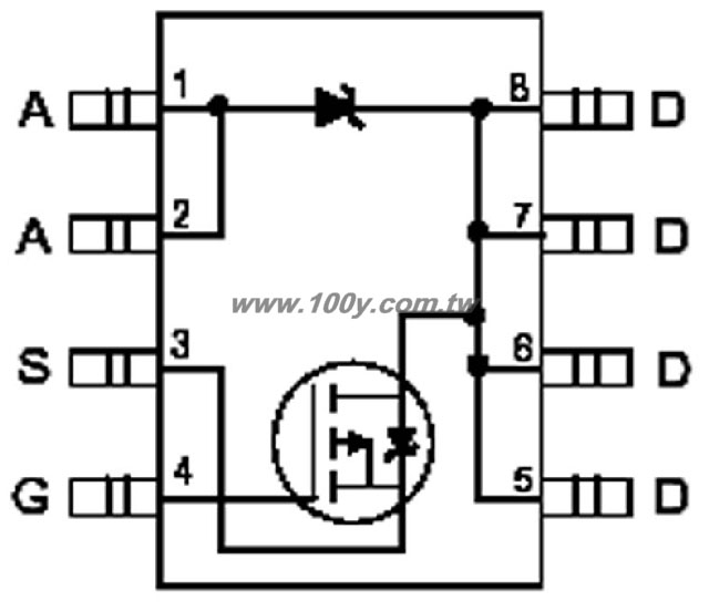Centenary Materials Co., Ltd.