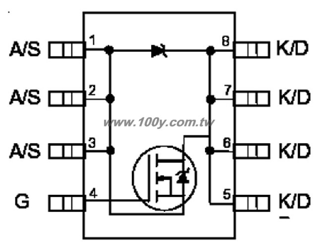 Centenary Materials Co., Ltd.