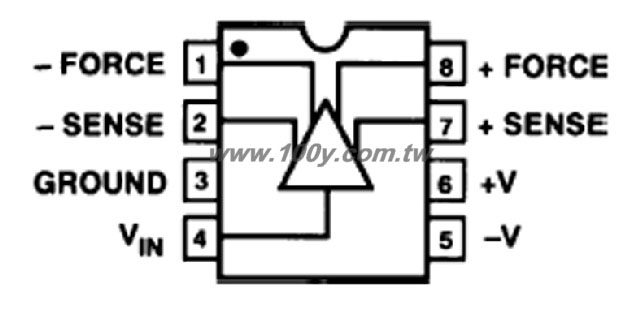 勝特力材料有限公司