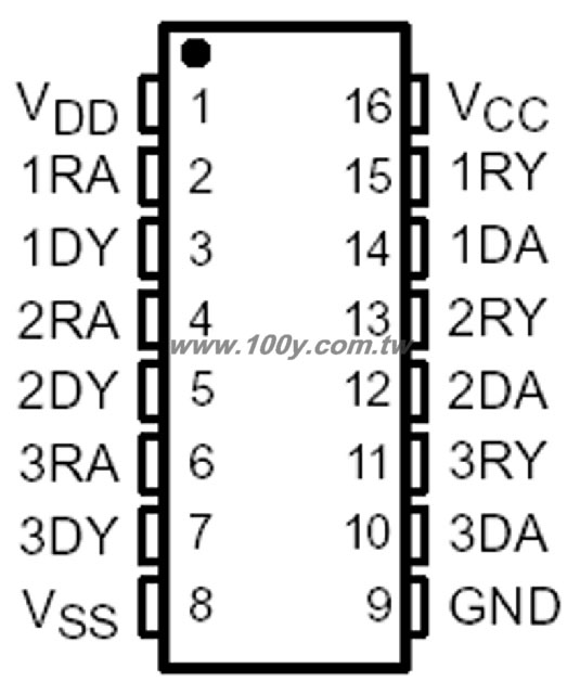 Centenary Materials Co., Ltd.