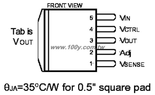 Centenary Materials Co., Ltd.