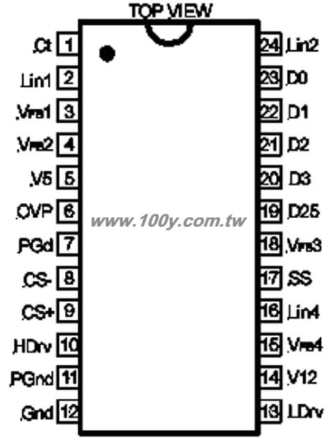 勝特力材料有限公司