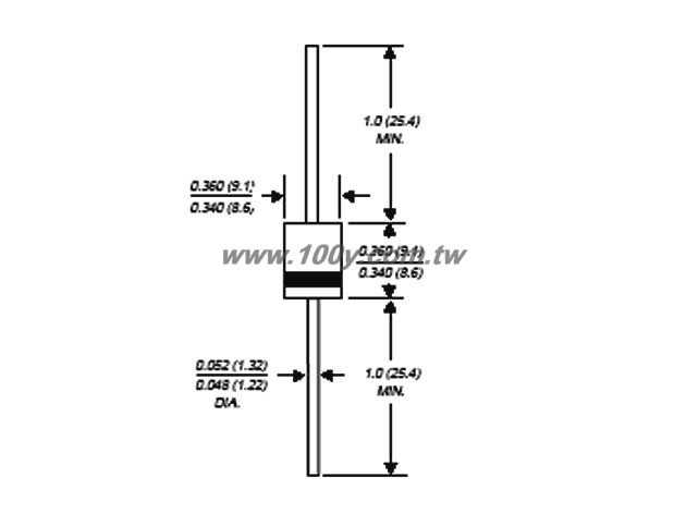 Centenary Materials Co., Ltd.