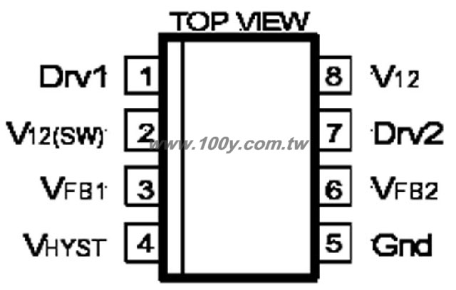 Centenary Materials Co., Ltd.