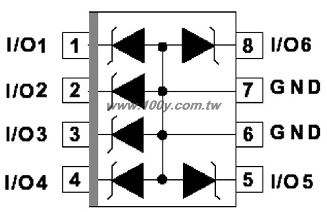 勝特力材料有限公司