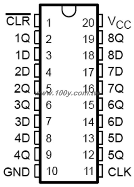 Octal bus transcelver - 34489 Product Image
