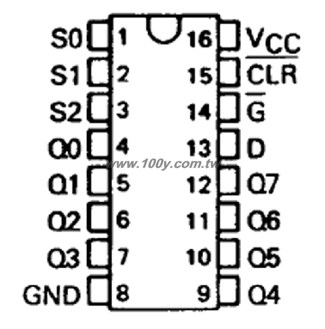 Centenary Materials Co., Ltd.