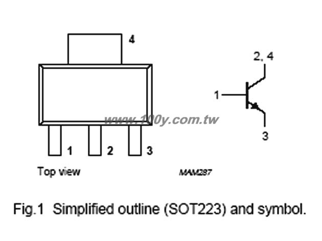 Centenary Materials Co., Ltd.
