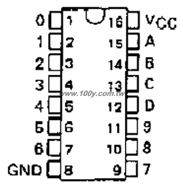 Centenary Materials Co., Ltd.