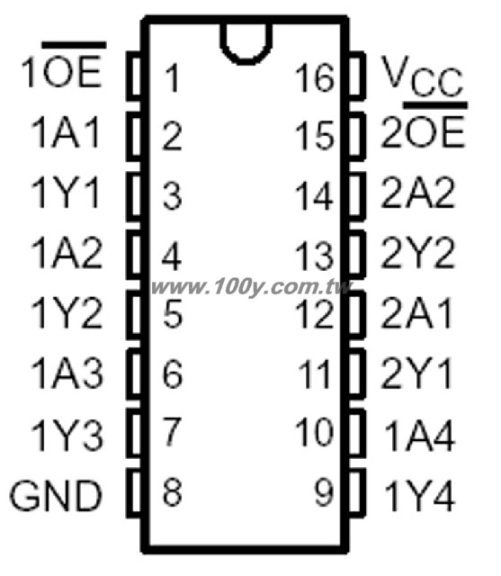 16P/DIP  Pb-Free - 34568 產品圖片