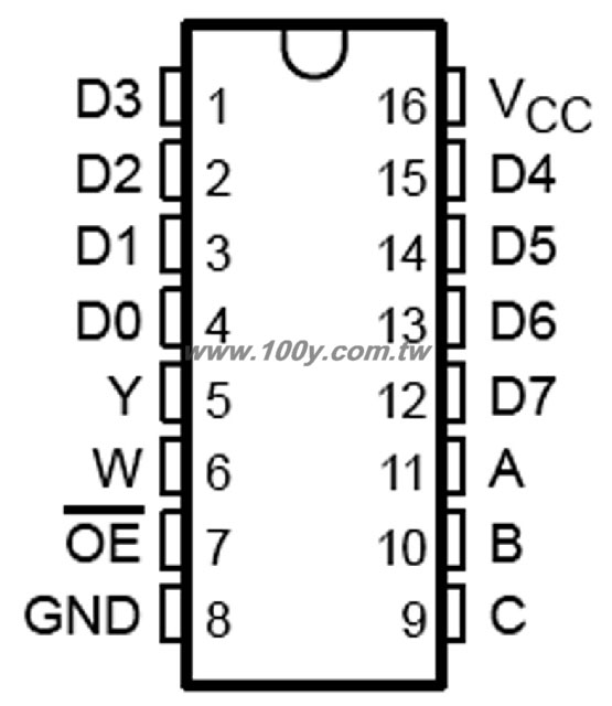Centenary Materials Co., Ltd.