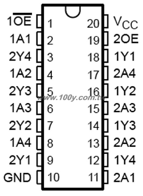 Centenary Materials Co., Ltd.