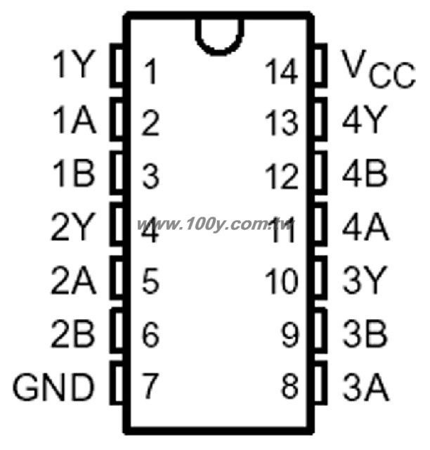 勝特力材料有限公司