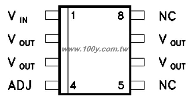 LOW CURRENT 1.2V TO 37V ADJUSTABLE VOLTAGE REGULATOR - 34761 Product Image