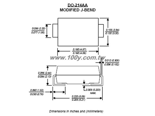 Centenary Materials Co., Ltd.