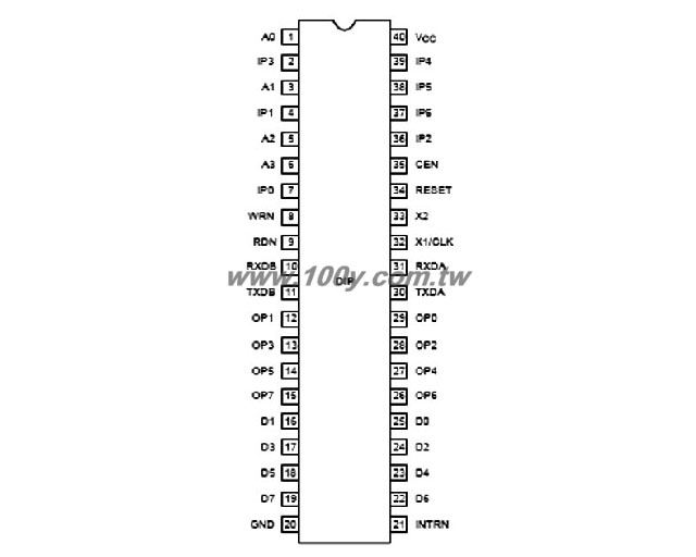 Dual asynchronous receiver/transmitter - 34853 Product Image