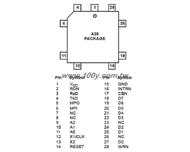Centenary Materials Co., Ltd.
