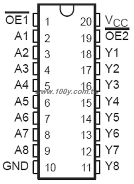 勝特力材料有限公司