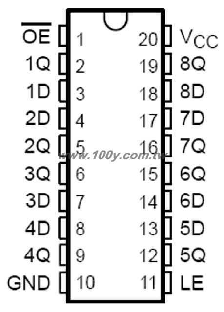 勝特力材料有限公司