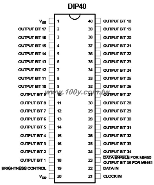 Centenary Materials Co., Ltd.
