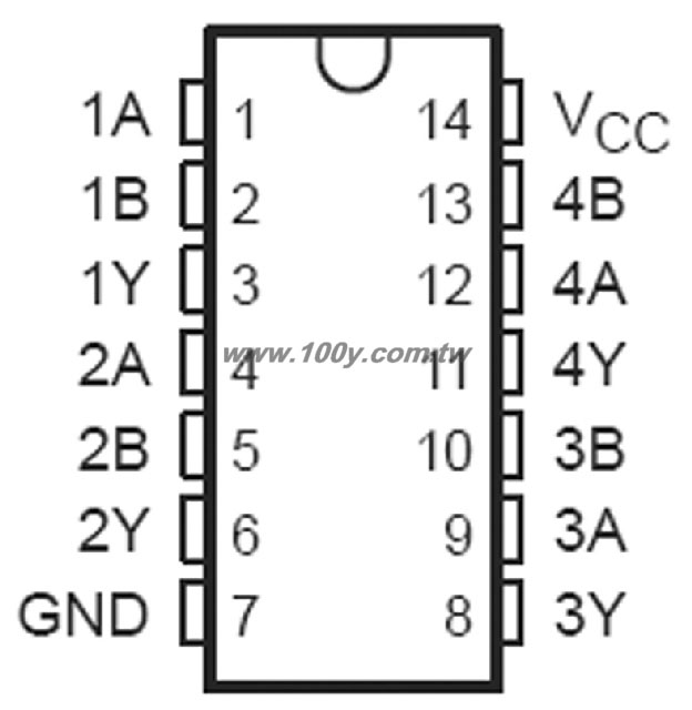 Centenary Materials Co., Ltd.