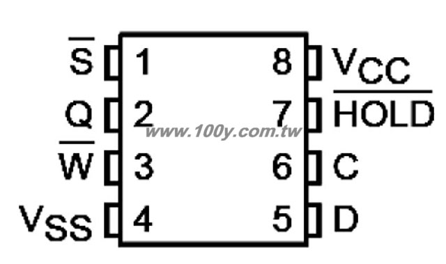 Centenary Materials Co., Ltd.