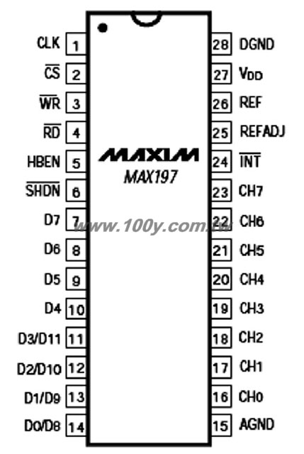 Centenary Materials Co., Ltd.