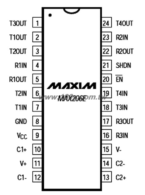 勝特力材料有限公司