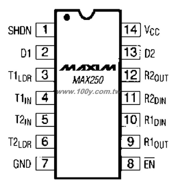 Centenary Materials Co., Ltd.